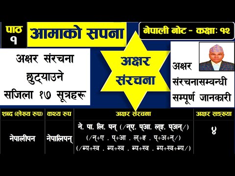 आमाको सपना : व्याकरण - अक्षर संरचना /अक्षरीकरण, Class- 12, NewCourse (2078) Akshar Samrachana