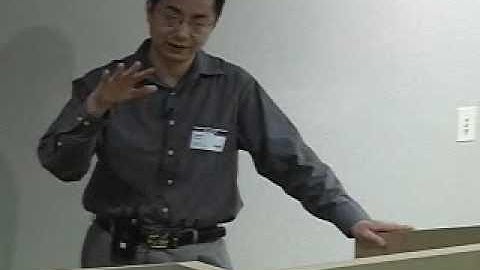 2D, 3D and Surface Texture Analysis and Synthesis