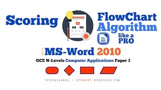 GCE CPA Paper 3 - Flowchart In 7 Mins or Less