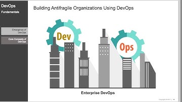 DevOps Fundamentals eLearning