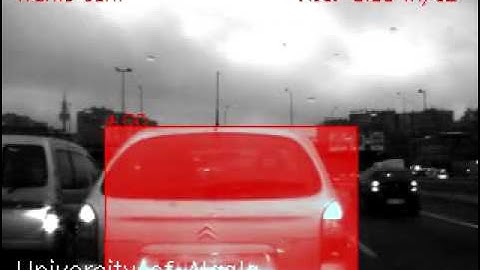 Vision-based vehicle detection system
