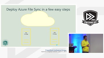 Jan Egil Ring - Cloudify your Windows FileServer