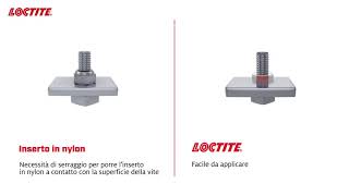 Loctite - Frenafiletti vs dadi con inserto in nylon
