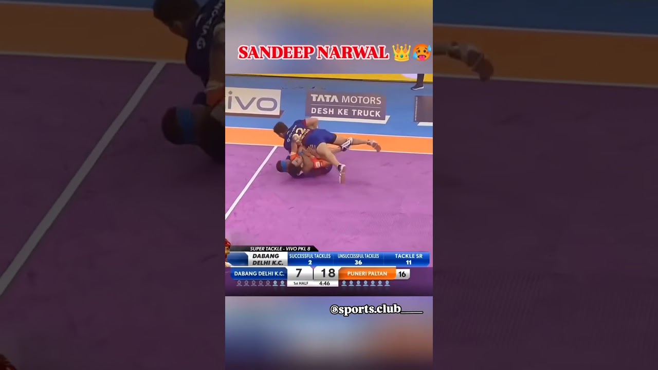 Sandeep narwal❤️🦍 