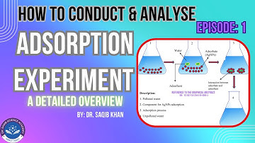 How to Conduct Adsorption Experiment and Analyse Data |Experiment Design From Setup to Data Analysis