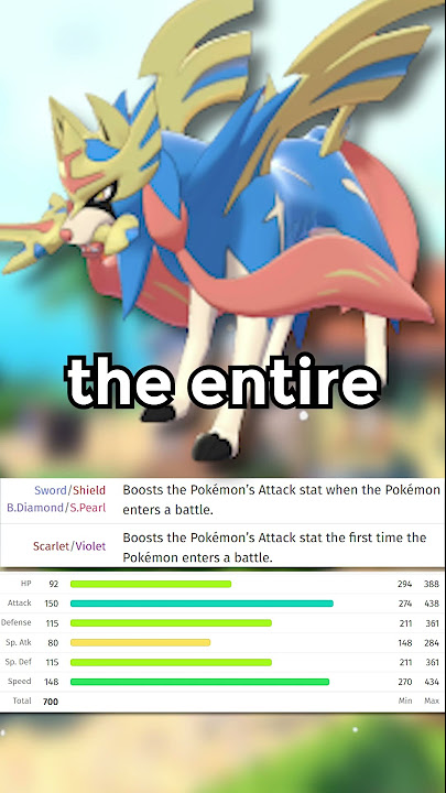 ZACIAN IS STILL BROKEN AFTER NERF IN POKEMON SCARLET AND VIOLET: THE TEAL  MASK DLC! 