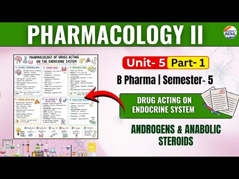 Androgens and Anabolic steroids | Pharmacology II | Part - 1 | Unit - 5 | Sem -5 B.Pharm