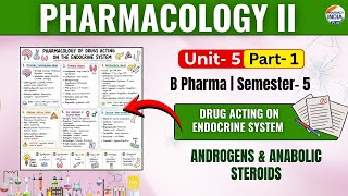 Androgens and Anabolic Steroids | Pharmacology II | Part - 1 | Unit - 5 | Sem - 5 B.Pharm