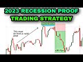 RECESSION PROOF 2023 High Winrate Forex Trading Strategy