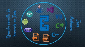 Ejemplo práctico de herencia en Java