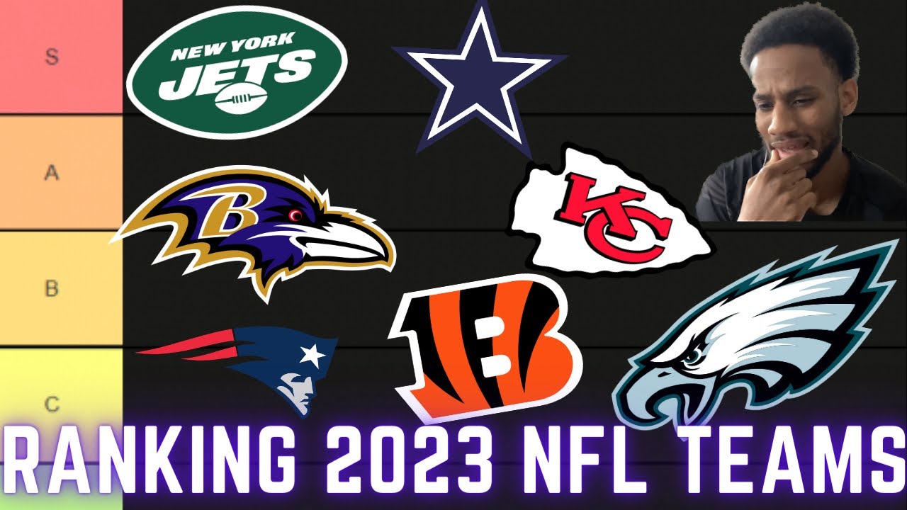RANKING NFL TEAMS FOR THE 20232024 SEASON! (NFL Tier List) YouTube