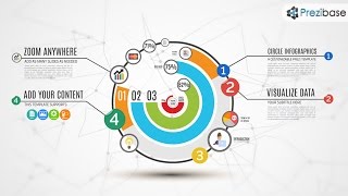 Circle Infographics Maker - Prezi Template