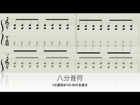 【八分音符】1小節を8つに分ける長さ