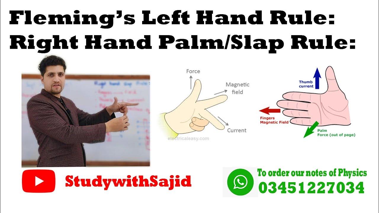 Flemming's Left Hand Rule and Right Hand Slap Rule YouTube