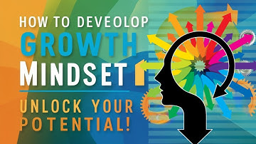 How to Enhance performance & learning by applying a growth mindset
