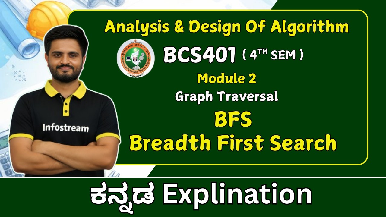 BFS - Breadth First Search | Graph Traversal | Analysis & Design of ...