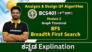 BFS - Breadth First Search | Graph Traversal | Analysis &amp; Design of Algorithms