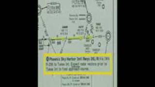 Arrival Procedures