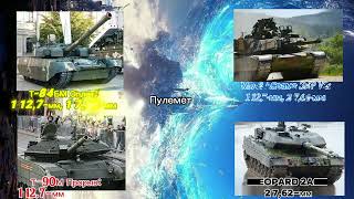 Великая противостояние!Т-84БМ Оплот и Т-90М Прорыв VS М1А2 Абрамс SEP V2 и Leopard 2A6!