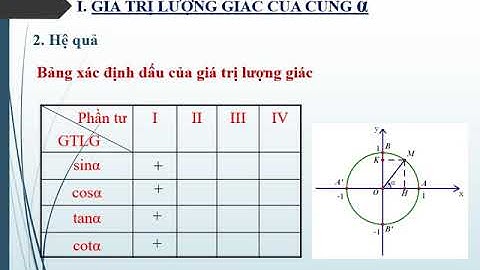 Bài 2: Giá trị lượng giác của một cung (ĐS 10)