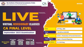 Final Paper 1: FR | Topic: Ind AS 1: Presentation of Financial Statements | Session 1 | 14 May, 2025