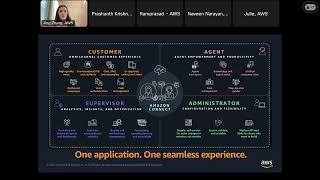 Leveraging Amazon Connect analytics and insights to achieve business objectives (technical-focused)