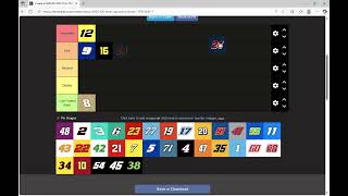 2025 NASCAR DRIVER TIERLIST: Ranking NASCAR Drivers based on how much I like them