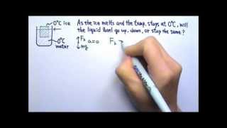 AP Physics 1: Fluid Mechanics 15: Buoyant Force Concept Questions1:Melting Ice