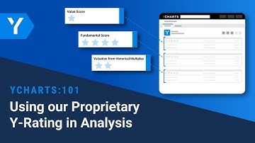 YCharts 101: Using our Proprietary Y-Rating in Analysis