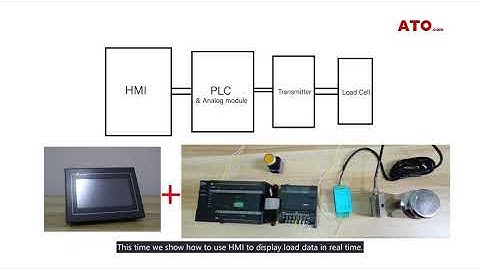 PLC & HMI weighing monitoring system