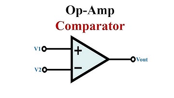 Comparator with Examples (Inverting, Non-Inverting and Window Comparator)