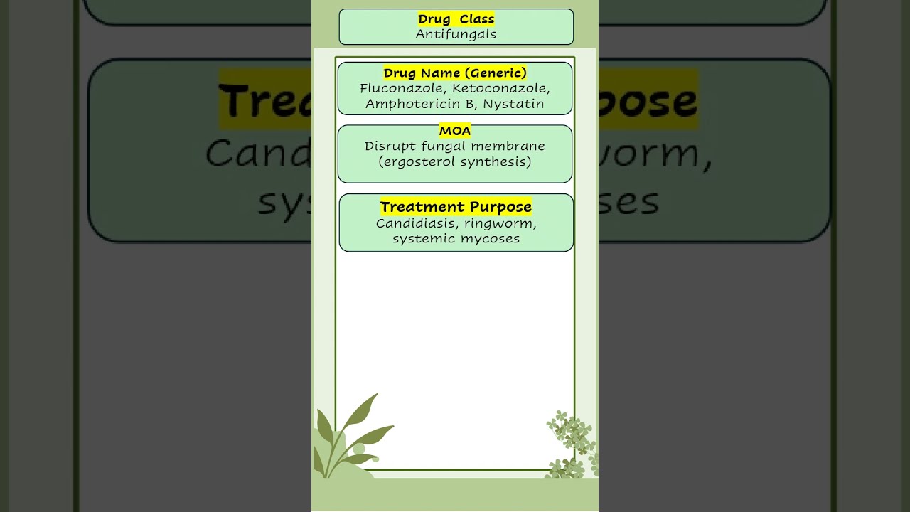 Antifungals Fluconazole Ketoconazole Amphotericin B Nystatin #rnstudent #nursingexam #pharmacology