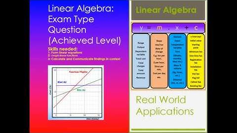 Exam Type Question | Achieved Grade | Linear Algebra | NCEA Level 1 Mathematics | NZQA Part 1 of 3