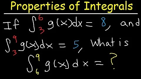 Properties of Definite Integrals - Basic Overview