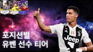 포지션별 유벤투스 선수티어 유벤 유저분들 꼭 보세요
