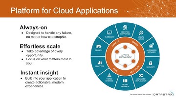 Comparing DataStax Enterprise with Open Source Apache Cassandra