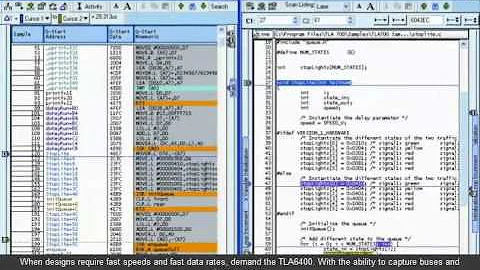 Tektronix TLA6400 Logic Analyser