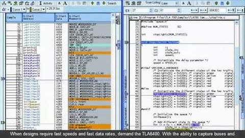 Tektronix TLA6400 Logic Analyser