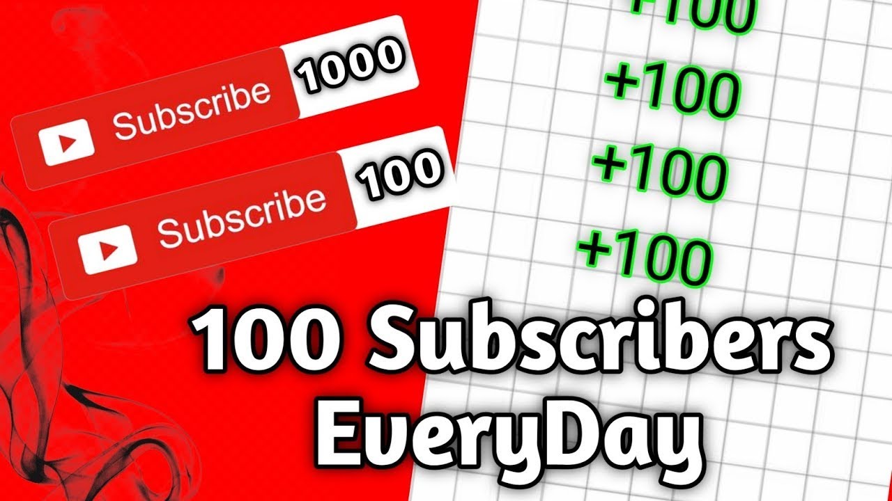 how to get subscribers on youtube fast | Get Subs FAST! 