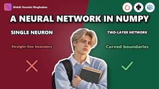Details Machine Learning #35: A neural network in NumPy – XOR solved in NumPy #machinelearning #python Guide