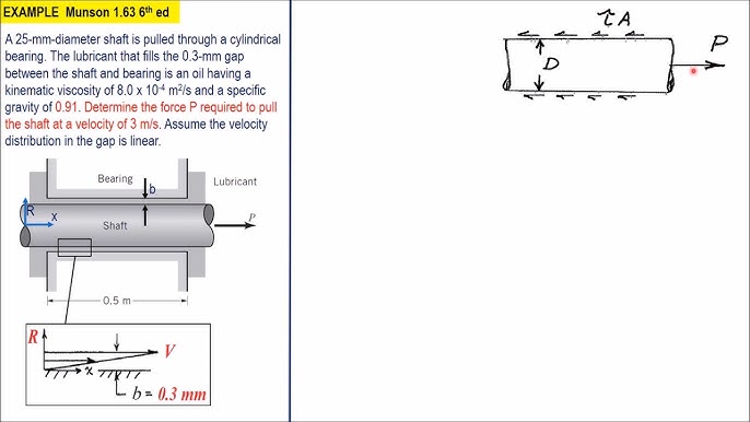 Гинекологтың науқасты трахает ететін порносы Орыс порносы: Мас Ольга