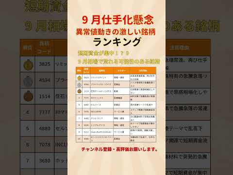 【9月仕手化懸念】異常値動きの激しい銘柄ランキング#日本株 #仕手株 #短期投資 #9月相場 #注目銘柄