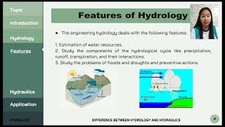 Difference between Hydrology and Hydraulics | 4407-Hydrology| Gonzaga Anjeanette