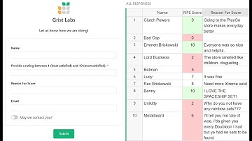 Forms - February 22, 2024