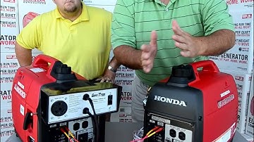 Honda EU2000i Generator Demonstration on Honda Eu2000 Parallel Kit at RV Parts Country