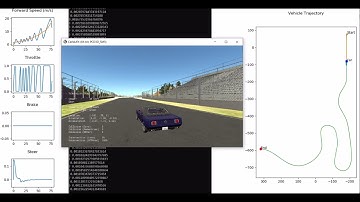 SELF DRIVING CAR ||  Lateral And Longitudinal control on Carla Simulator || Coursera Project -1