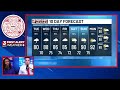 First Alert Weather