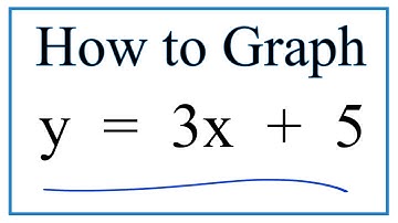 How to Graph y = 3x + 5