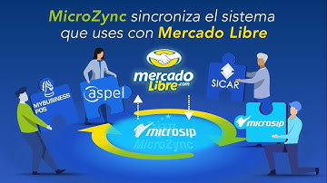MicroZync -Conectando sistemas