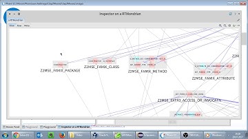 ADT Links from Moose2Model to ABAP Eclipse